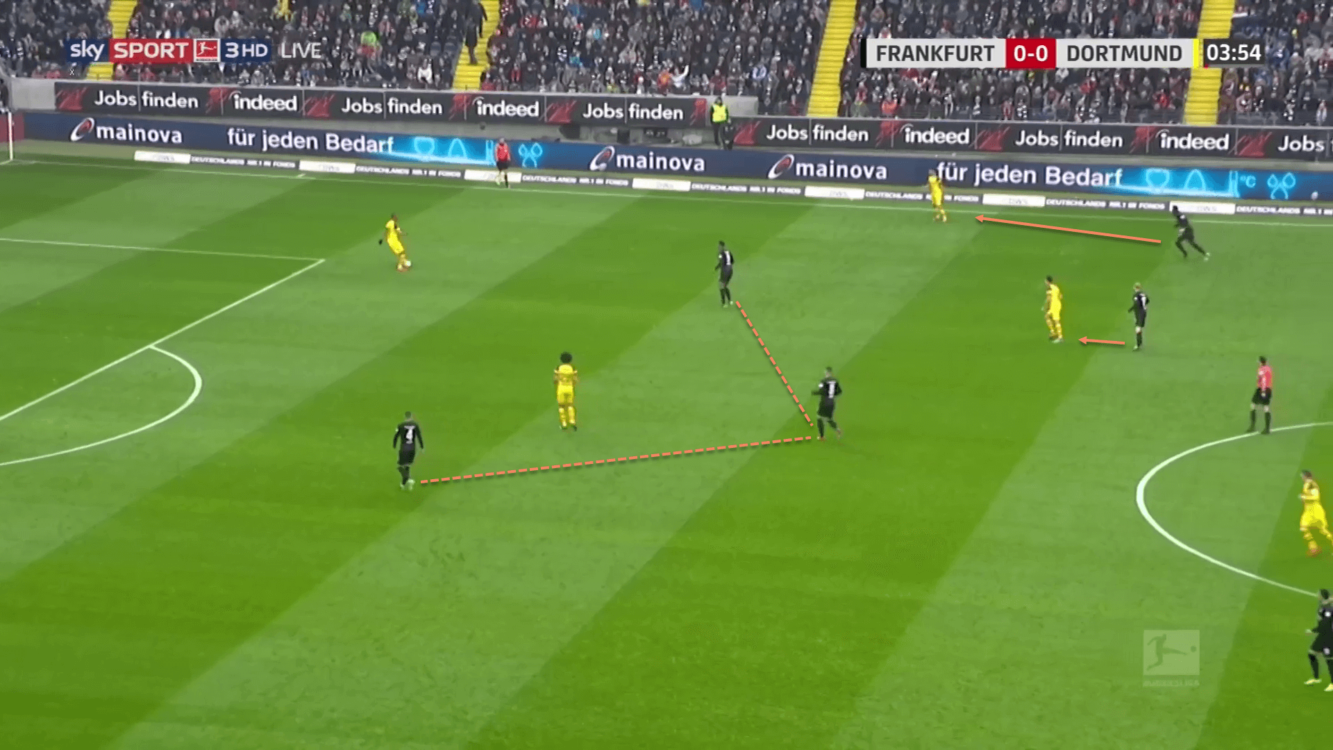 Eintracht Frankfurt Borussia Dortmund Bundesliga Tactical Analysis Statistics