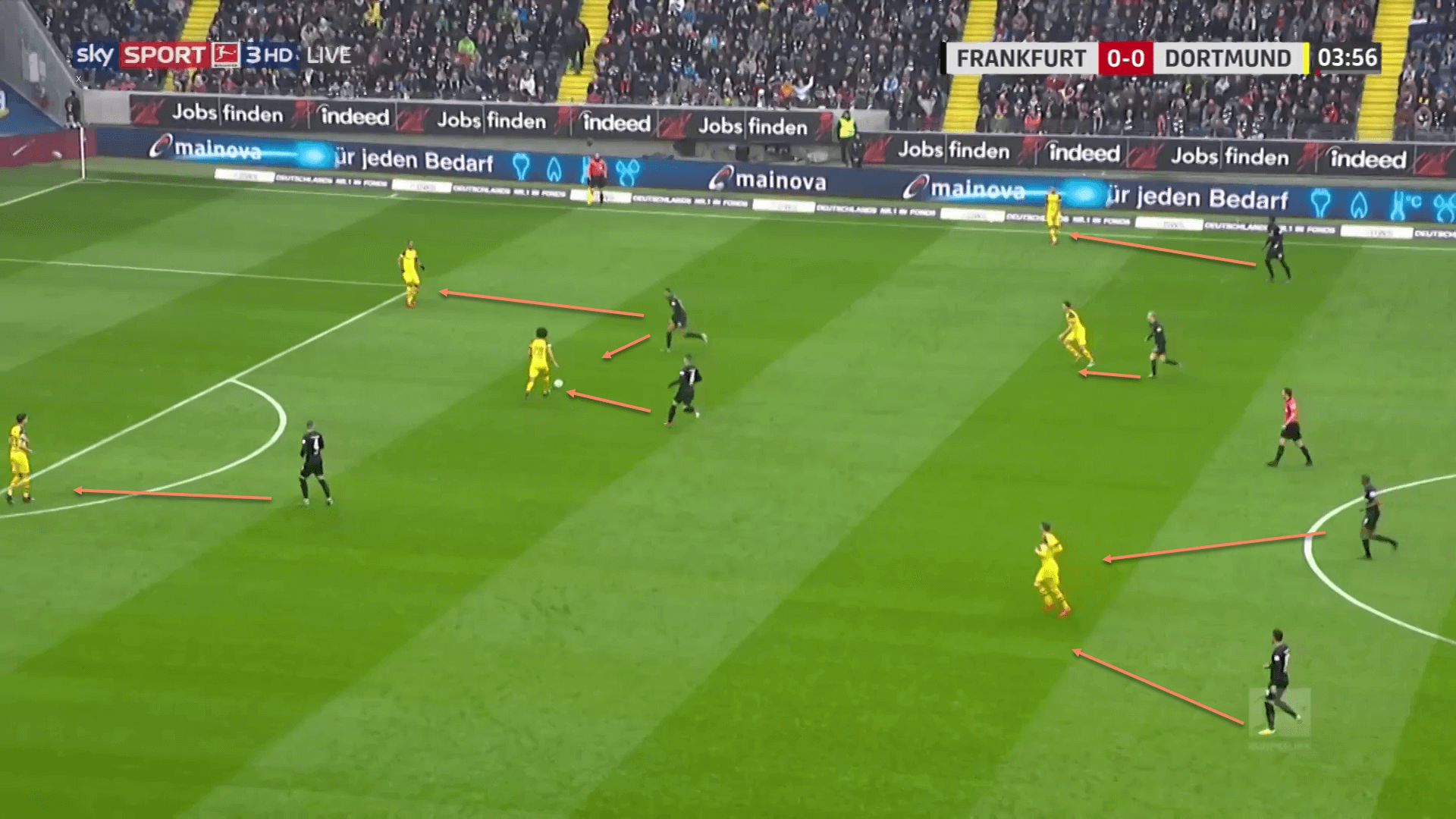 Eintracht Frankfurt Borussia Dortmund Bundesliga Tactical Analysis Statistics