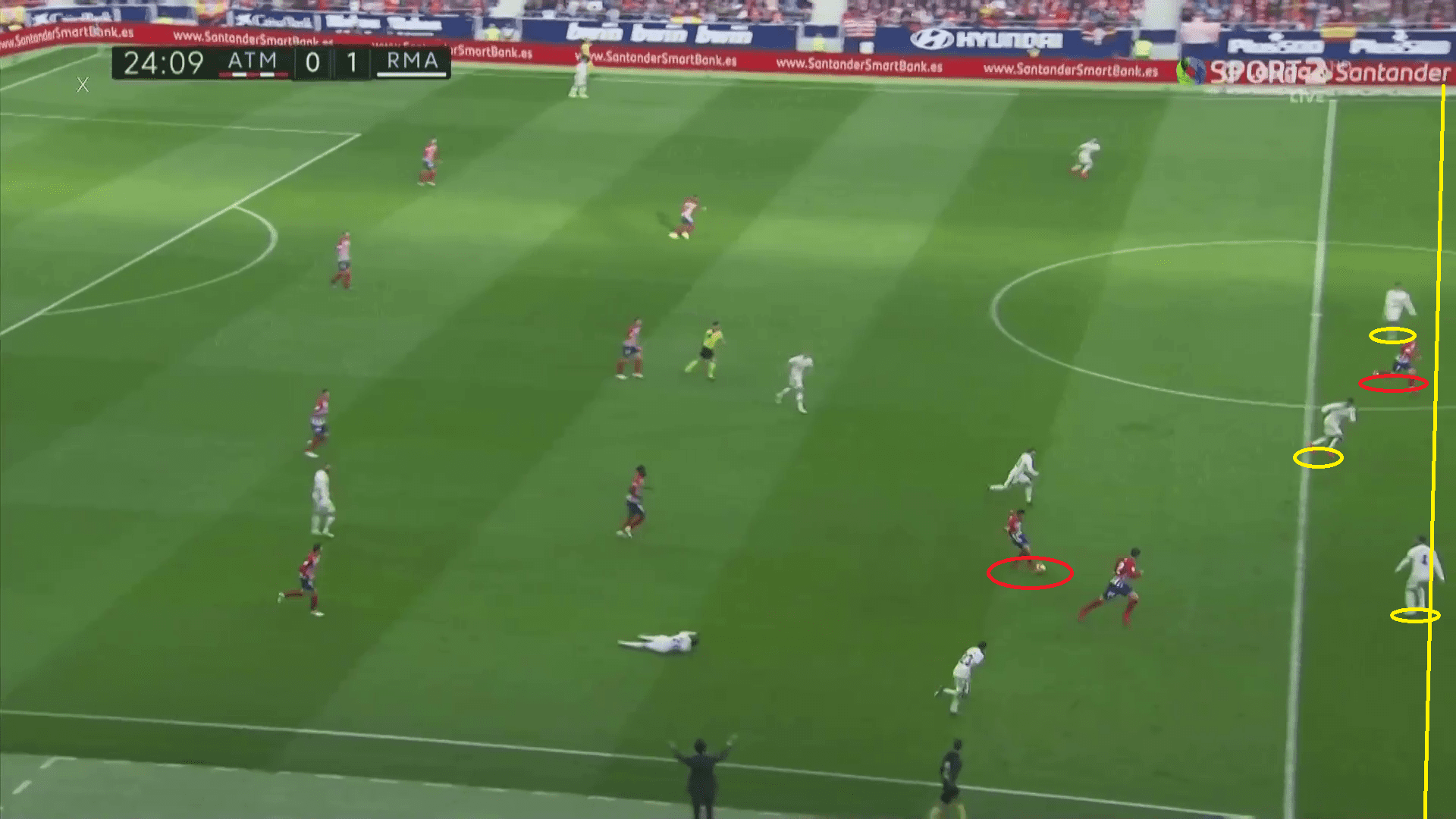 Atletico Madrid Real Madrid La Liga Tactical Analysis Statistics