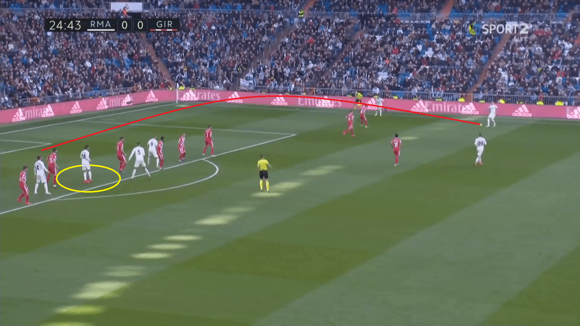 Real Madrid Girona La Liga Tactical Analysis Statistics