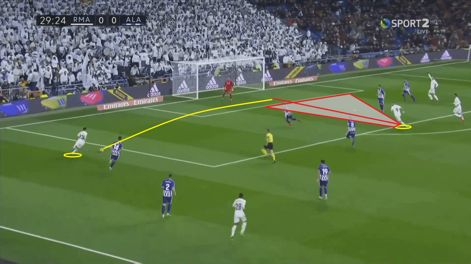 Real Madrid Alaves La Liga Tactical Analysis Statistics