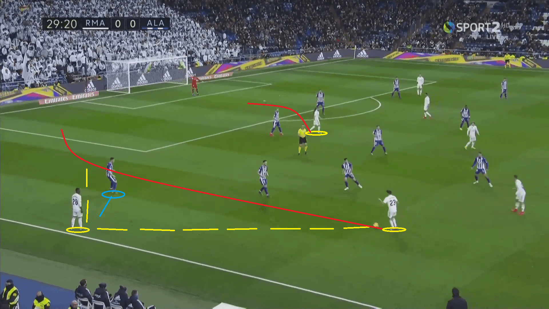 Real Madrid Alaves La Liga Tactical Analysis Statistics