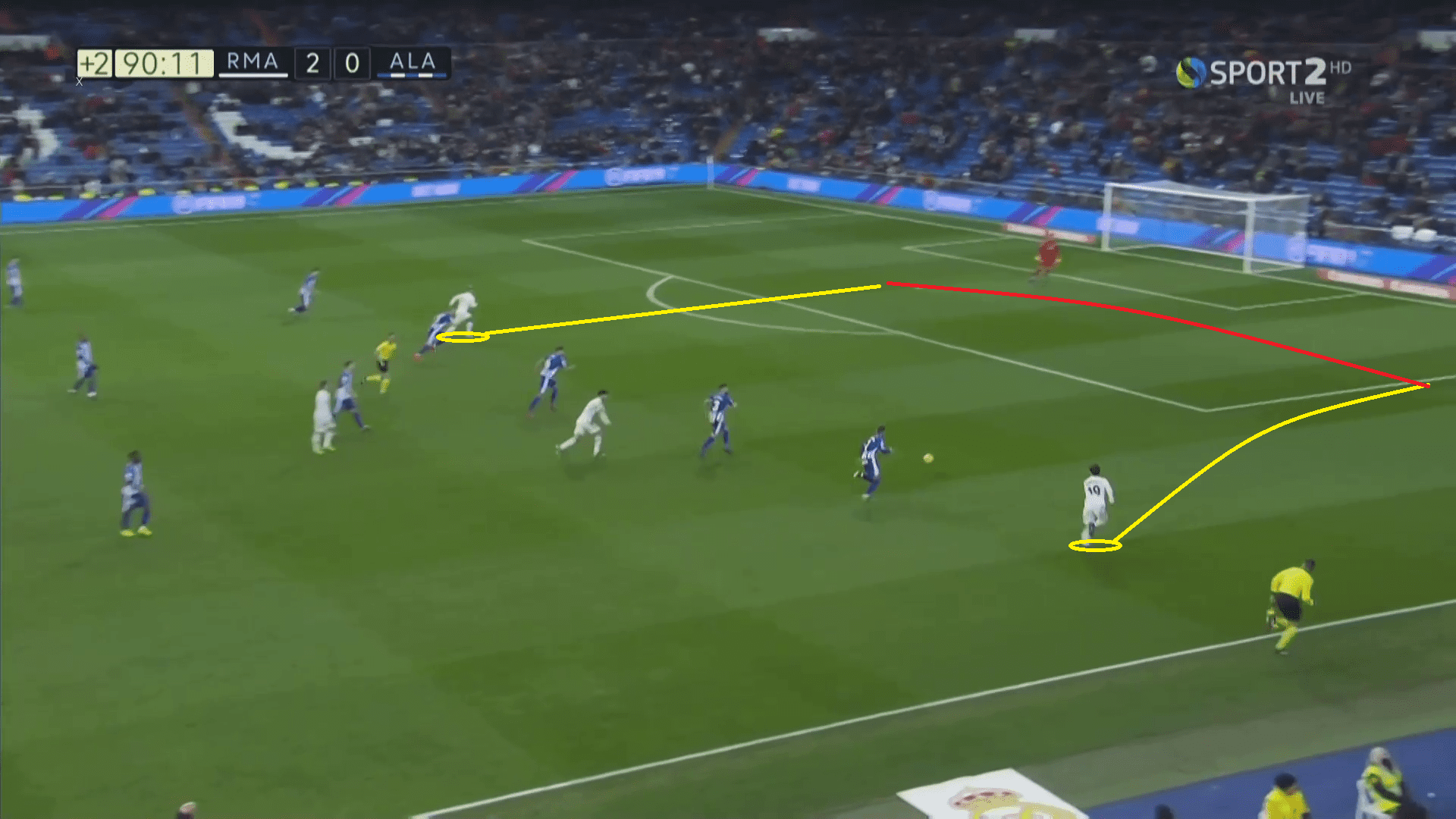 Real Madrid Alaves La Liga Tactical Analysis Statistics