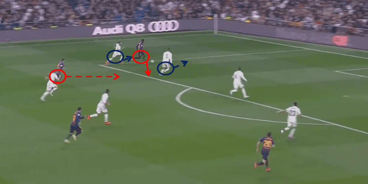 Copa del Rey 2018/19 Real Madrid Barcelona Tactical Analysis Statistics