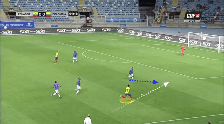 Educador Under-20 Sudamericano Tactical Analysis Statistics