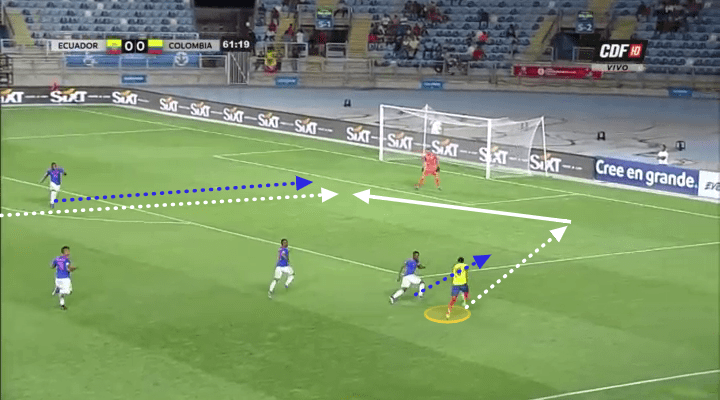 Educador Under-20 Sudamericano Tactical Analysis Statistics