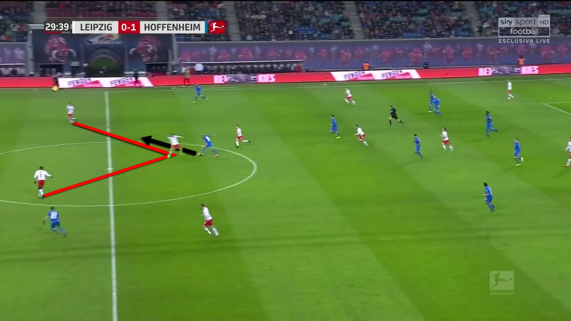 RB Leipzig Hoffenheim Bundesliga Tactical Analysis Statistics