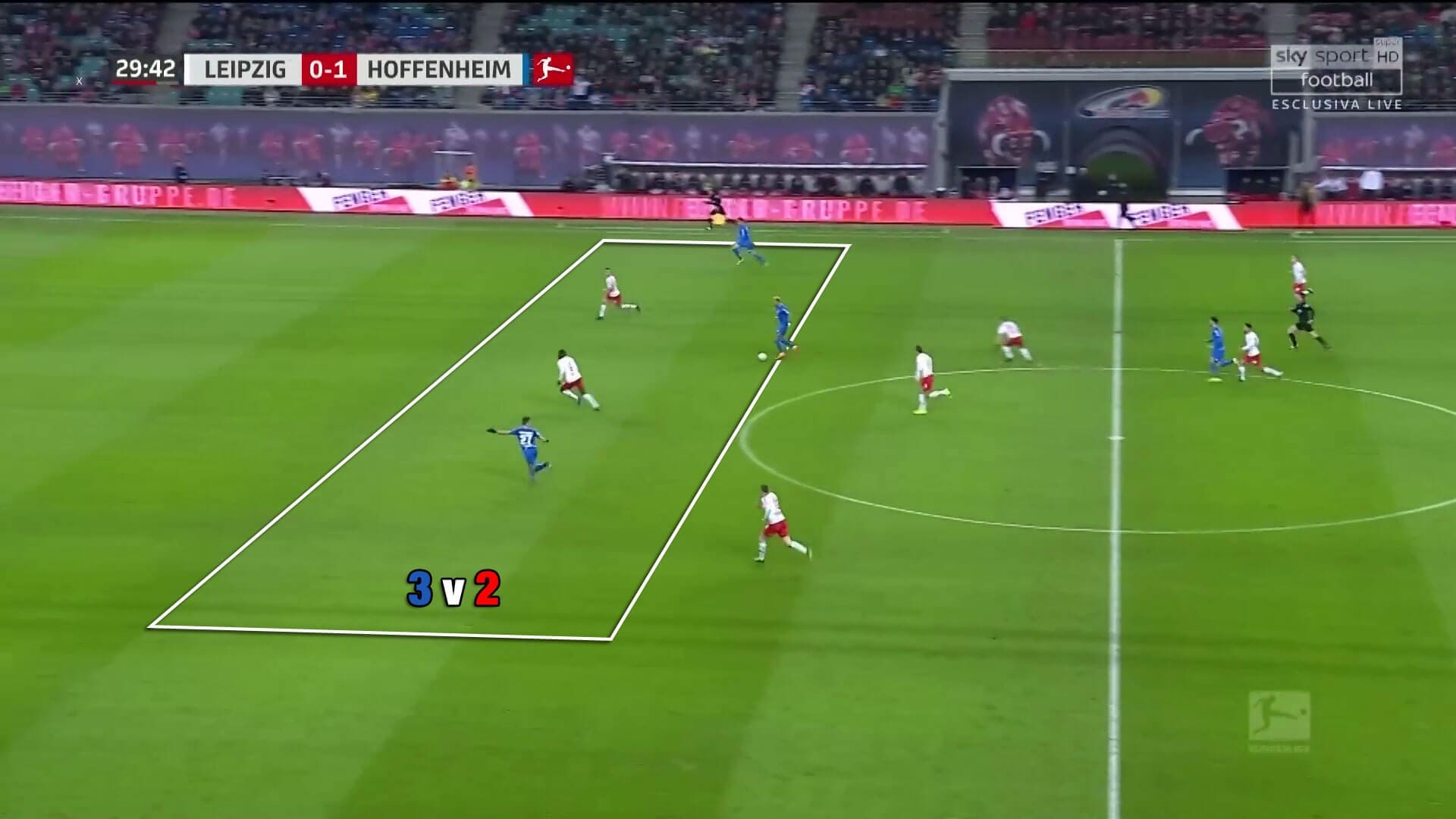 RB Leipzig Hoffenheim Bundesliga Tactical Analysis Statistics