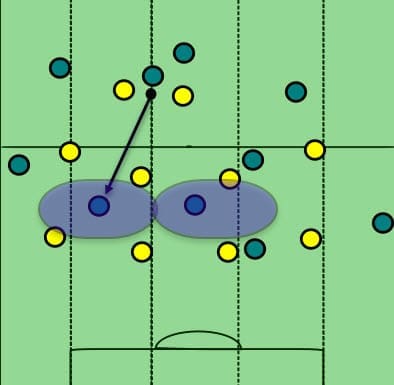 Borussia Dortmund Vs Hoffenheim Tactical Analysis