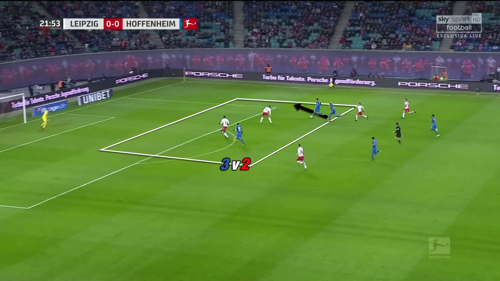 RB Leipzig Hoffenheim Bundesliga Tactical Analysis Statistics