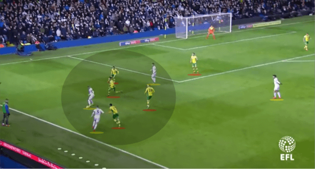 Leeds-Norwich-Tactical-Analysis-Analysis-Statistics