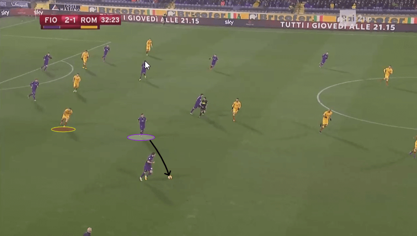 Coppa Italia Fiorentina Roma Tactical Analysis Chiesa