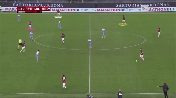 Coppa Italia 2018/19 Lazio Milan Tactical Analysis Statistics