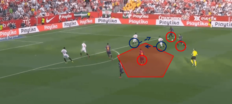 La Liga 2018/19 Sevilla Barcelona Tactical Analysis Statistics