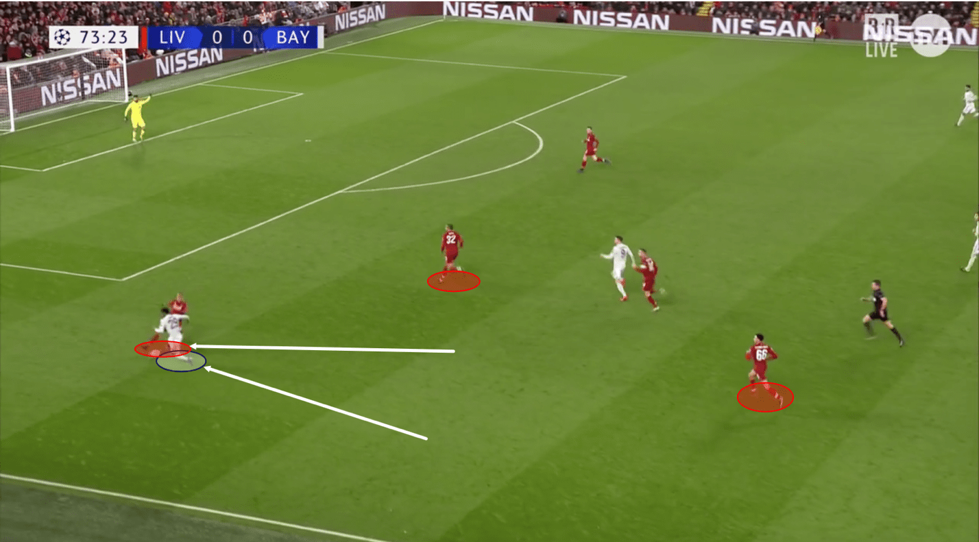 UEFA Champions League 2018/19 Liverpool Bayern Munich Tactical Analysis Statistics