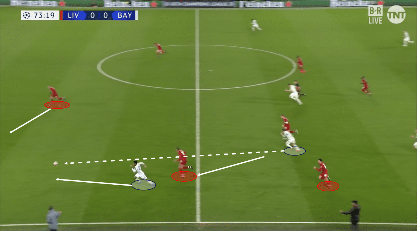 UEFA Champions League 2018/19 Liverpool Bayern Munich Tactical Analysis Statistics