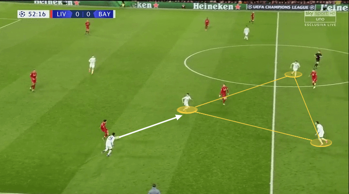 Champions League Liverpool Bayern Munich Tactical Analysis Statistics