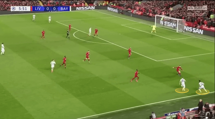 Champions League Liverpool Bayern Munich Tactical Analysis Statistics