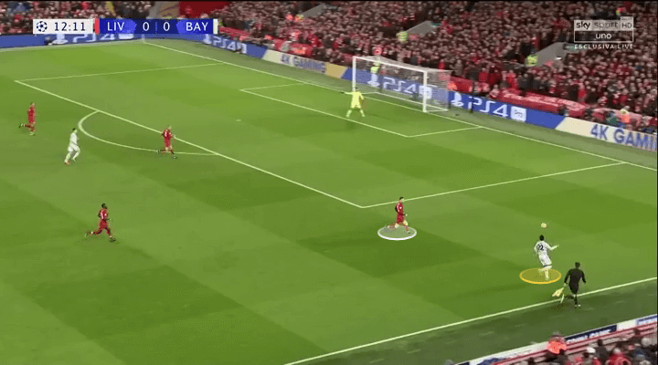 Champions League Liverpool Bayern Munich Tactical Analysis Statistics