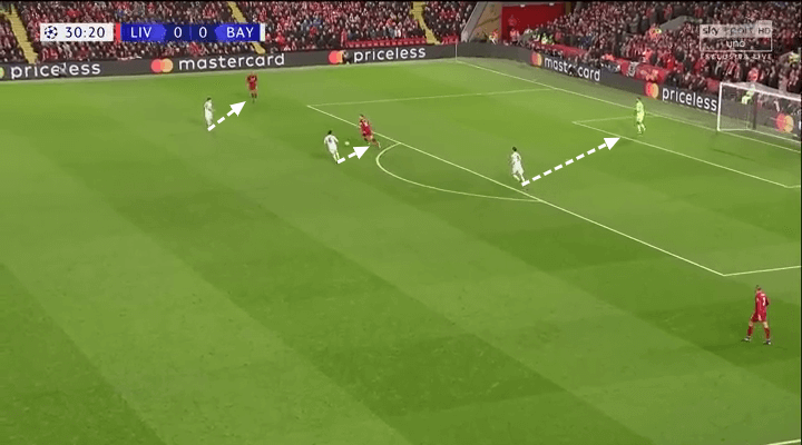 Champions League Liverpool Bayern Munich Tactical Analysis Statistics