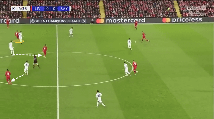 Champions League Liverpool Bayern Munich Tactical Analysis Statistics