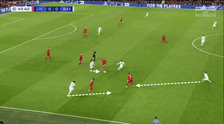 Champions League Liverpool Bayern Munich Tactical Analysis Statistics