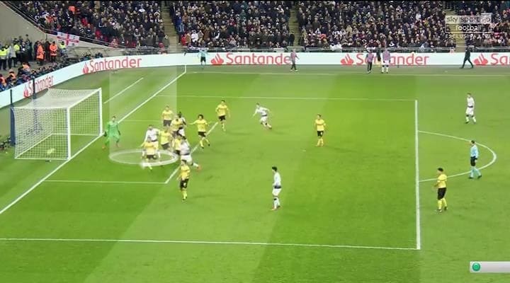 Tottenham Borussia Dortmund UEFA Champions League 2018/19 Tactical Analysis Statistics