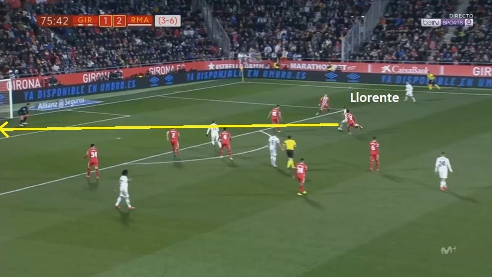 La Liga 2018/19 Atletico Madrid Real Madrid Tactical Preview Analysis Statistics