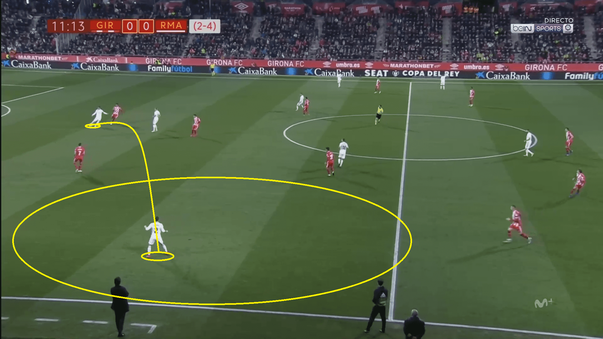 Girona Real Madrid Copa del Rey Tactical Analysis Statistics