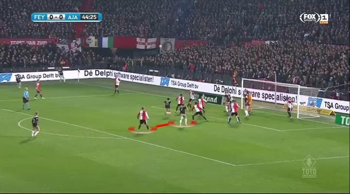 KNVB Beker 2018/19 Feyenoord Ajax Tactical Analysis Statistics