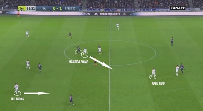 olympique-lyon-fc-barcelona-champions-league-2018-19-tactical-preview