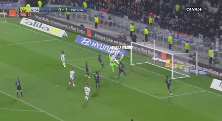 olympique-lyon-fc-barcelona-champions-league-2018-19-tactical-preview