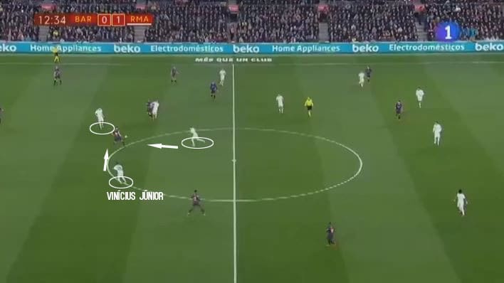 Real Madrid Barcelona La Liga Tactical Preview Analysis Statistics