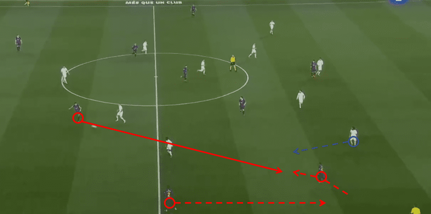 Barcelona Real Madrid Tactical Analysis Copa del Rey