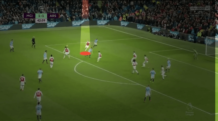 Manchester City Arsenal Premier League Tactical Analysis Statistics