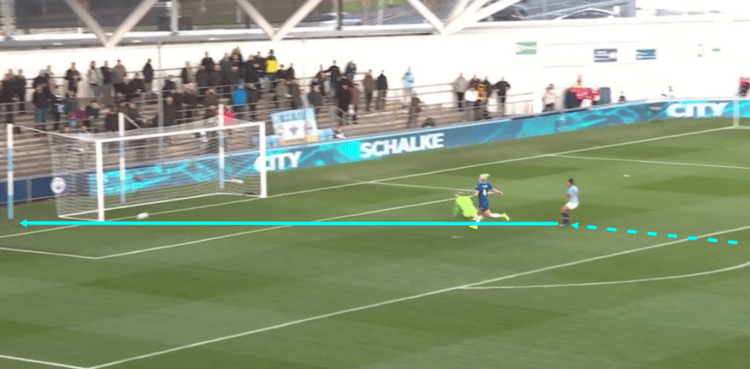 FAWSL 2018/19 Manchester City Chelsea Tactical Analysis Statistics