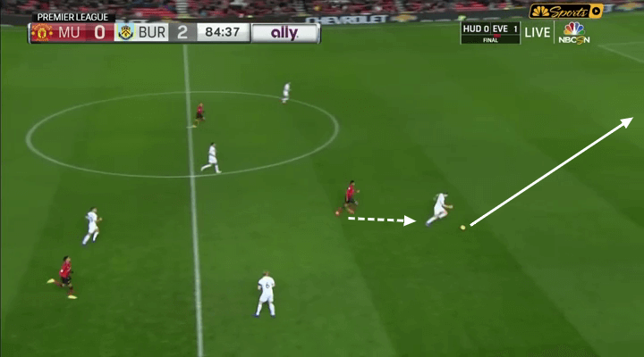 Marcus Rashford Manchester United Tactical Analysis Statistics