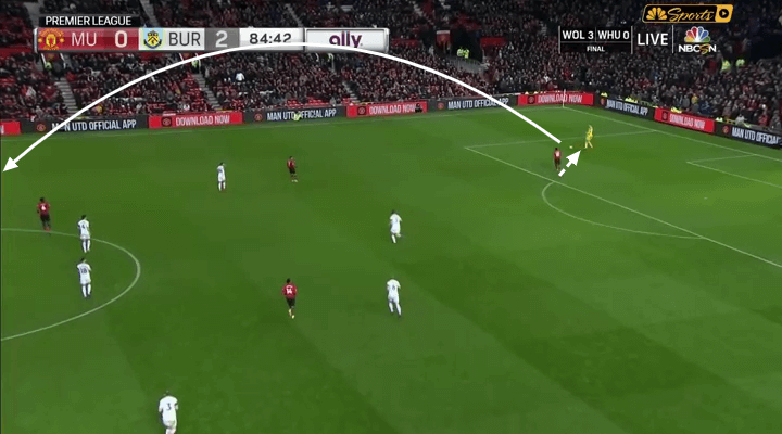 Marcus Rashford Manchester United Tactical Analysis Statistics