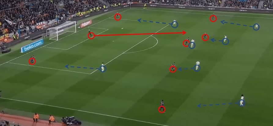 Barcelona Real Madrid Tactical Analysis Copa del Rey