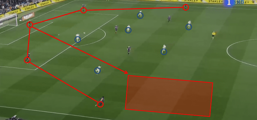 Barcelona Real Madrid Tactical Analysis Copa del Rey