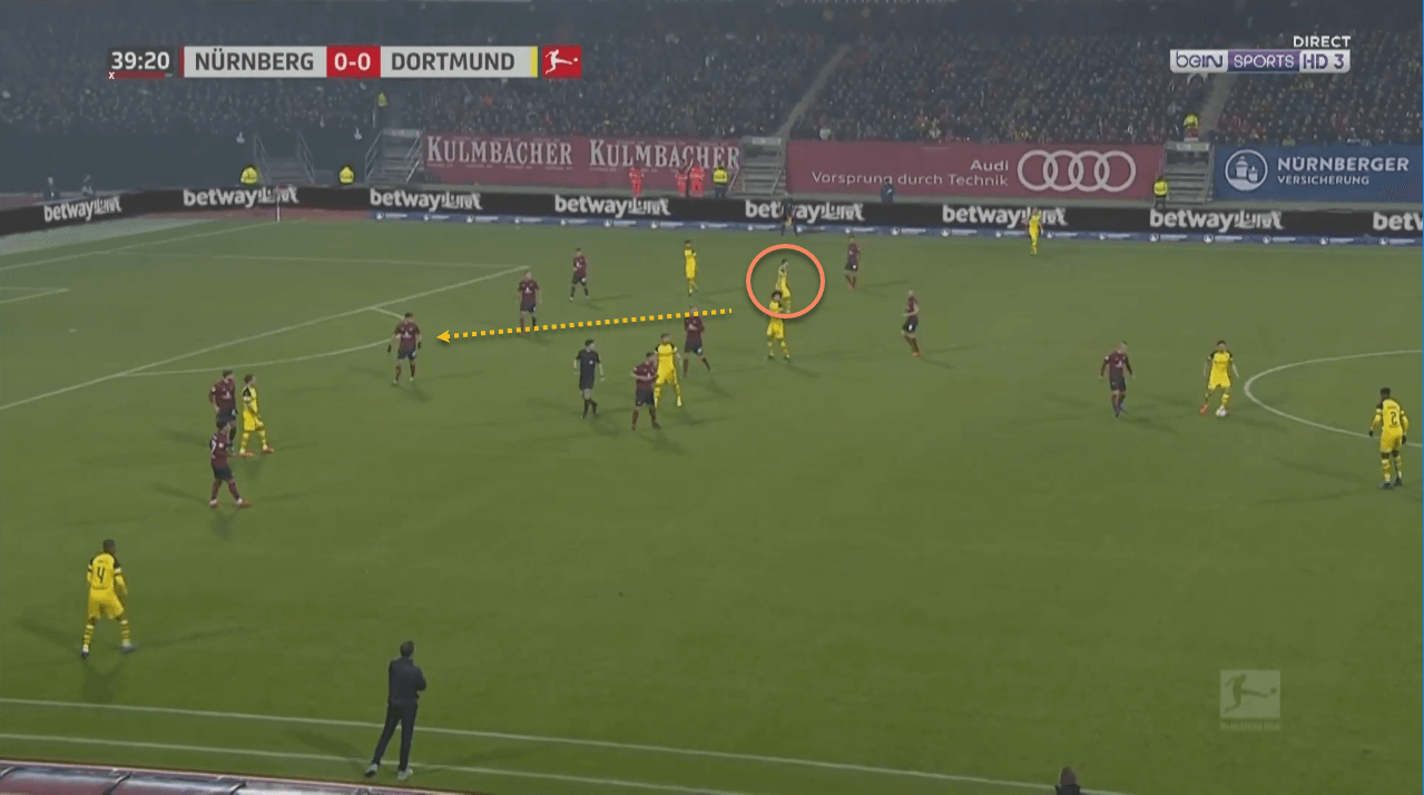 FC Nürnberg Borussia Dortmund Bundesliga Tactical Analysis Statistics