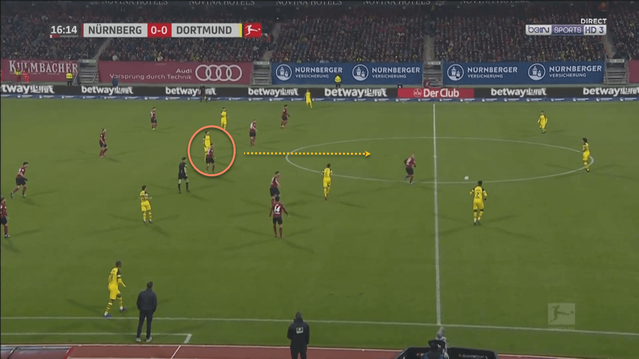 FC Nürnberg Borussia Dortmund Bundesliga Tactical Analysis Statistics