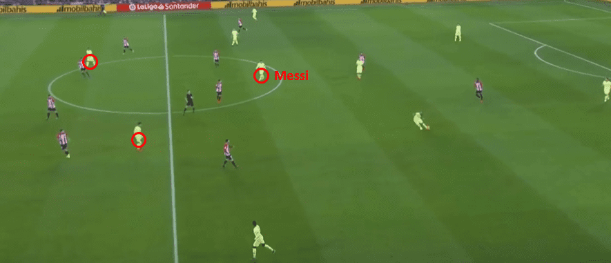 Barcelona Athletic Bilbao Tactical Analysis La Liga