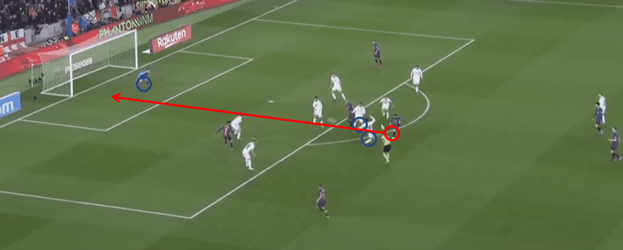 La Liga Barcelona Valencia Tactical Analysis Statistics