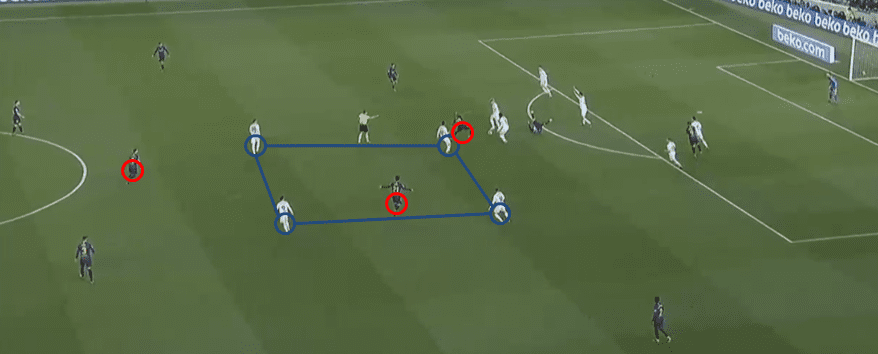 La Liga Barcelona Valencia Tactical Analysis Statistics