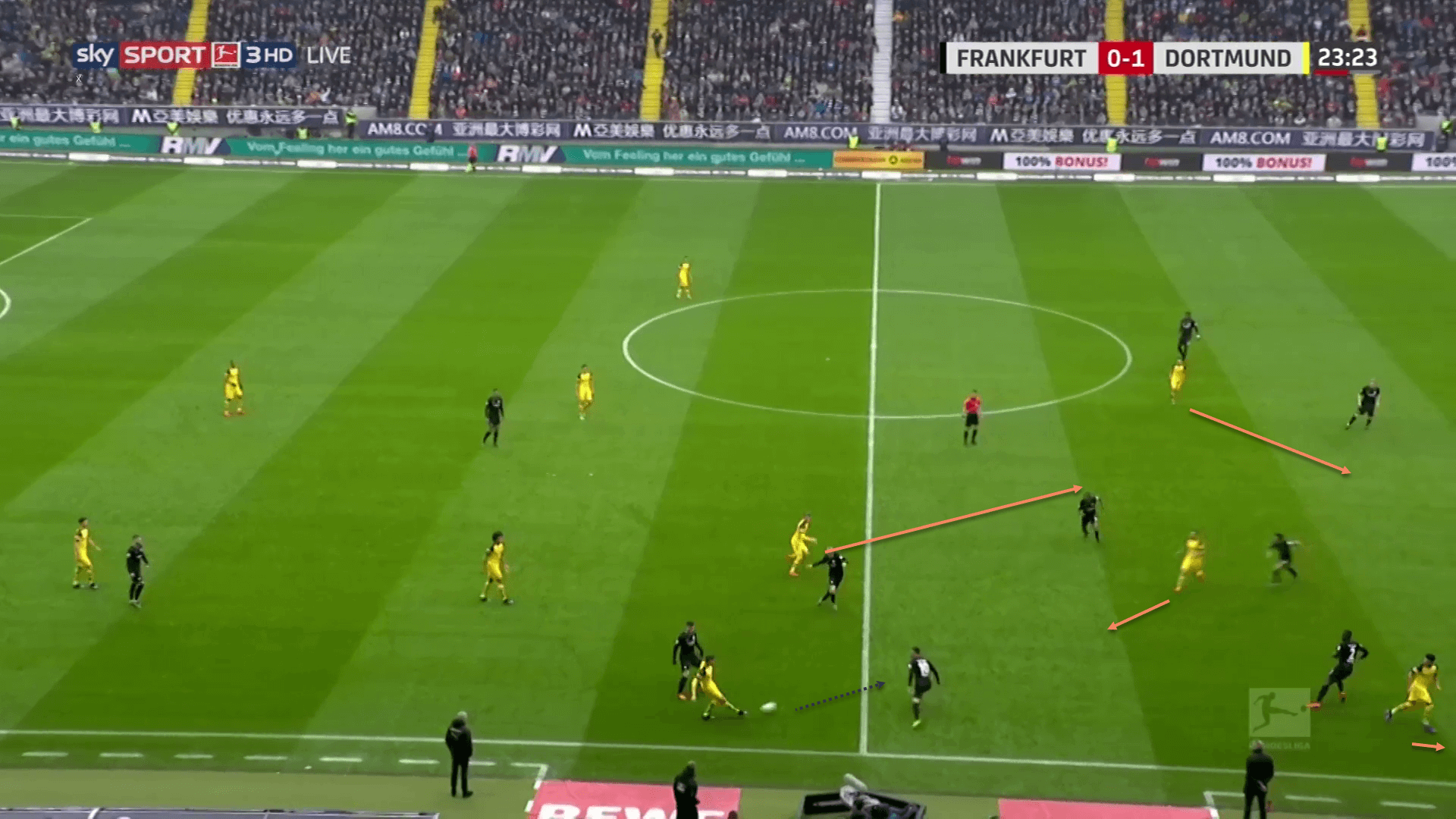 Eintracht Frankfurt Borussia Dortmund Bundesliga Tactical Analysis Statistics