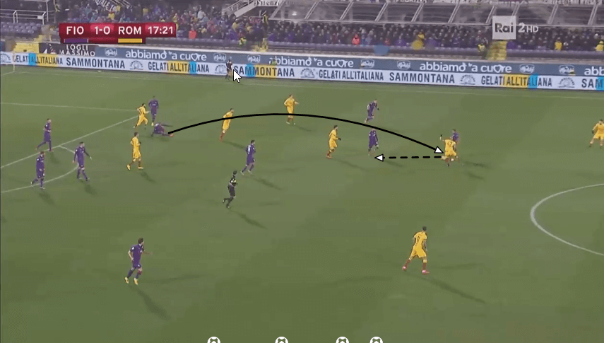 Coppa Italia Fiorentina Roma Tactical Analysis Chiesa