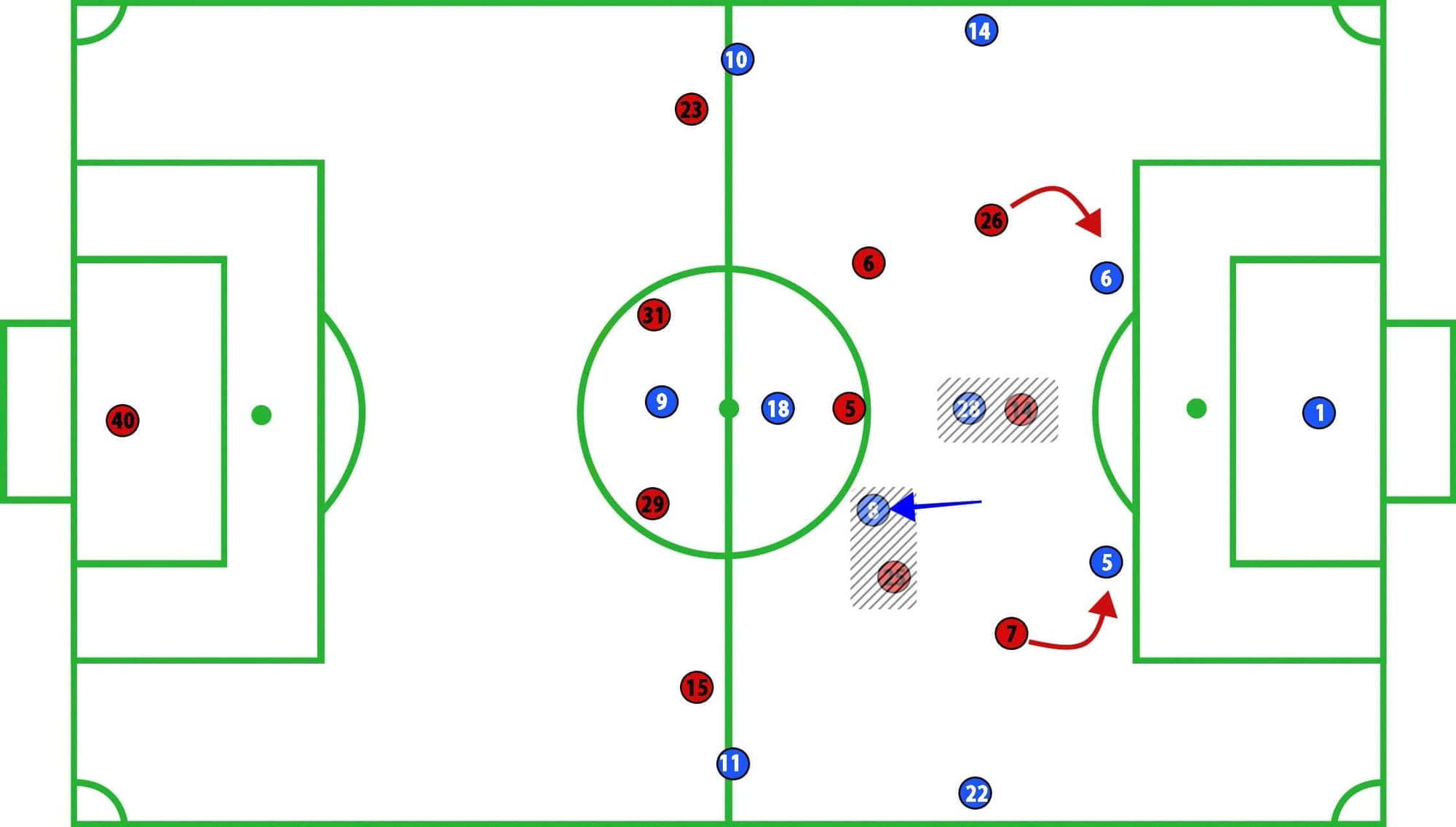 OGC Nice vs Olympique Lyon Ligue 1 Tactical Analysis