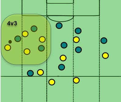 Borussia Dortmund Vs Hoffenheim Tactical Analysis