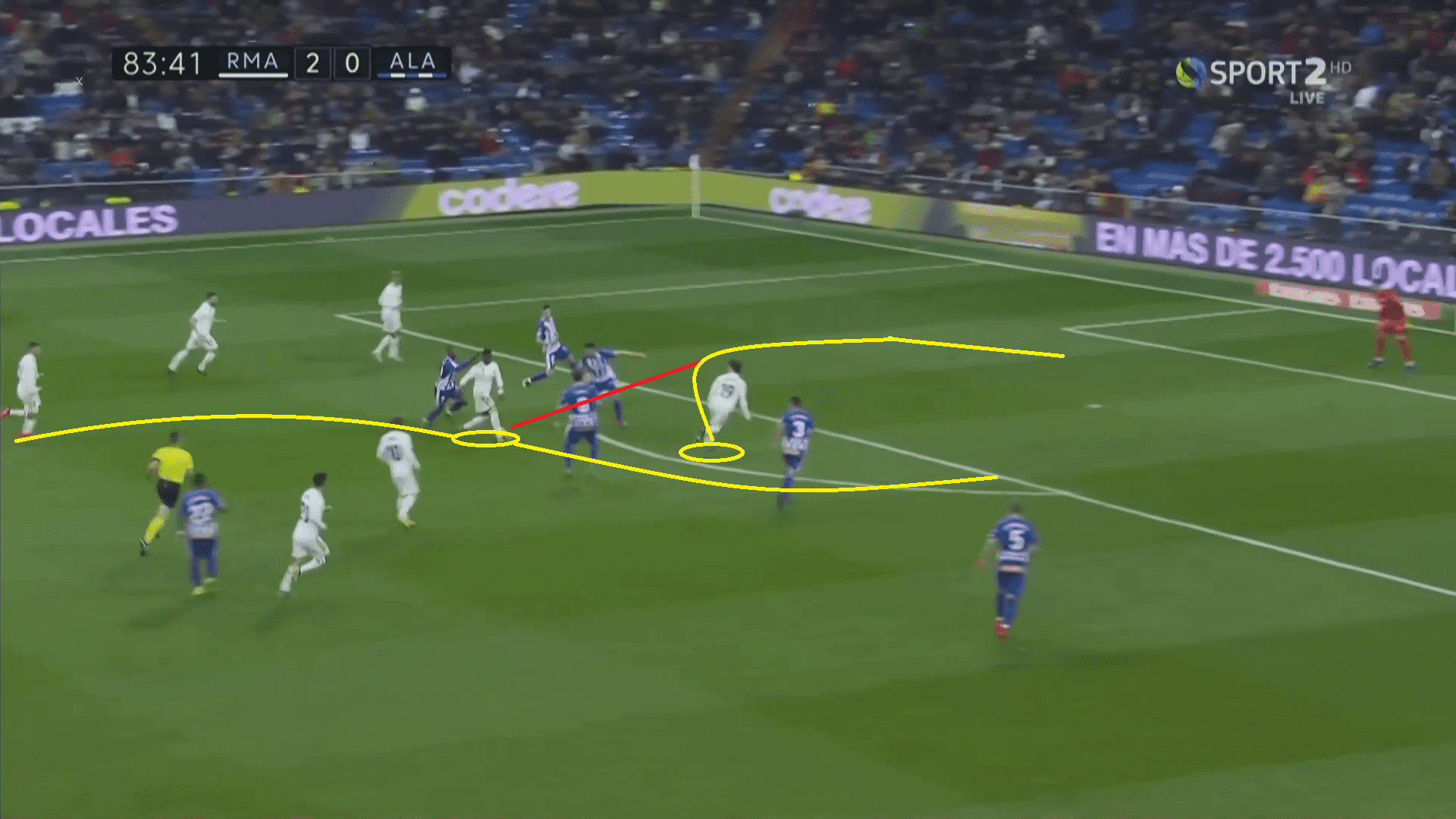 Real Madrid Alaves La Liga Tactical Analysis Statistics